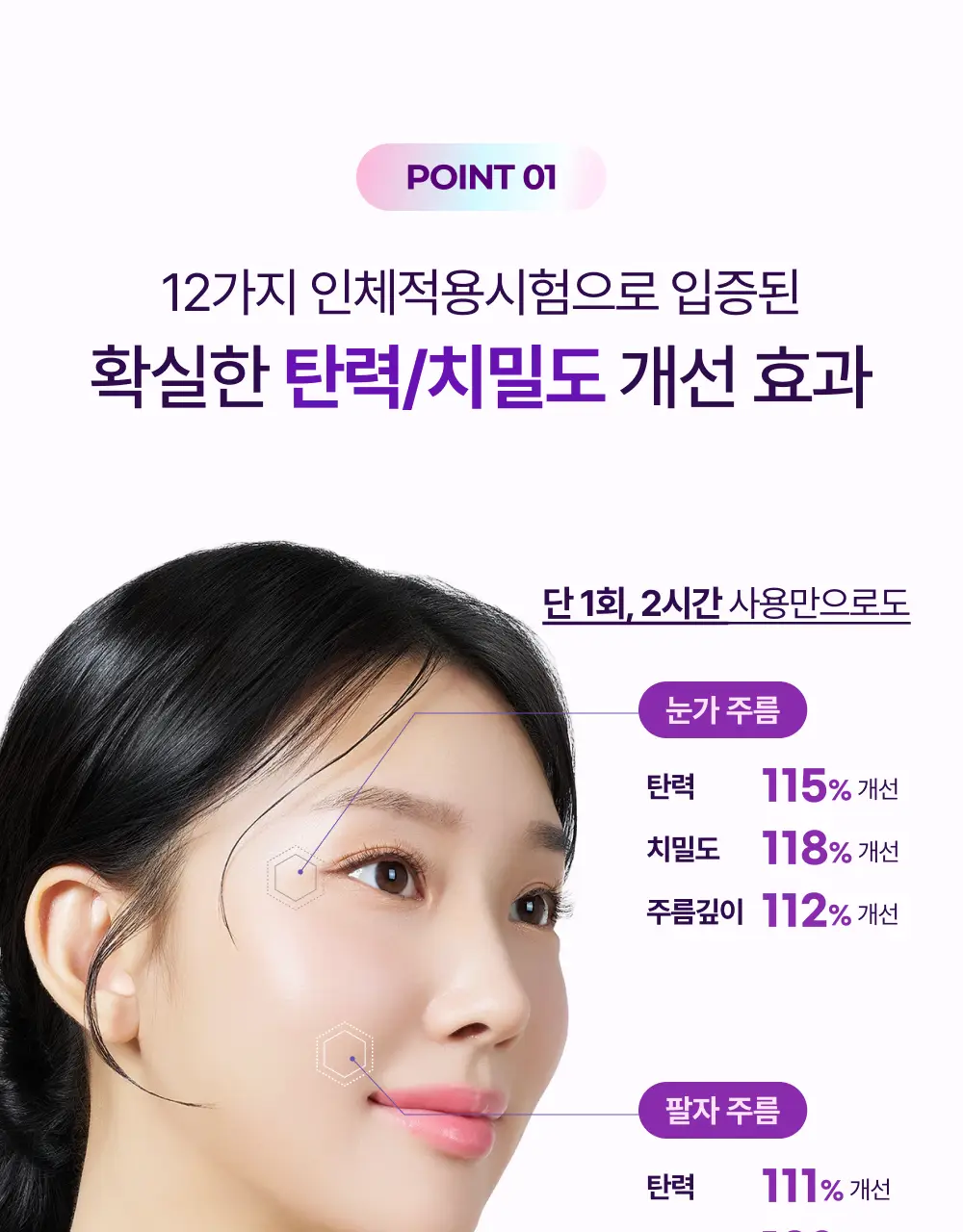 [3배UP/EGF+콜라겐] 이지덤 PDRN 주름패치 마이크로 700샷 4매 상세페이지 14